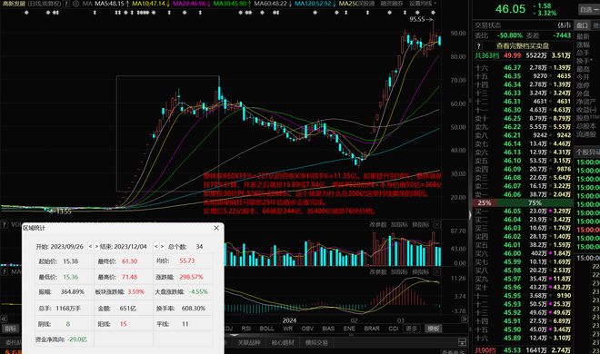 昇腾营收占比 50%+信创市占率第一新葡京章盟主392亿豪赌蛇吞象！华为(图12)
